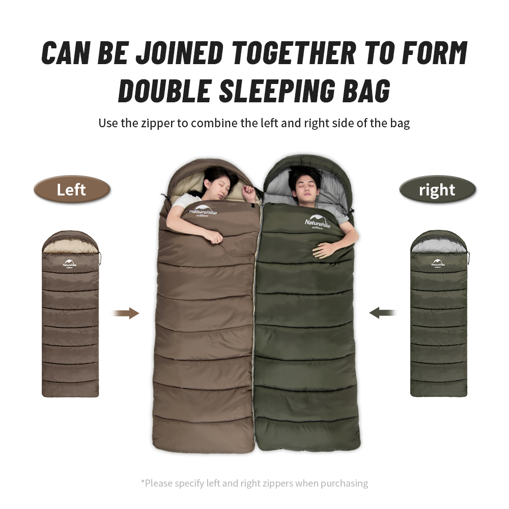 Sac de couchage Naturehike ult - Ultralight Sleeping Bag avis et prix